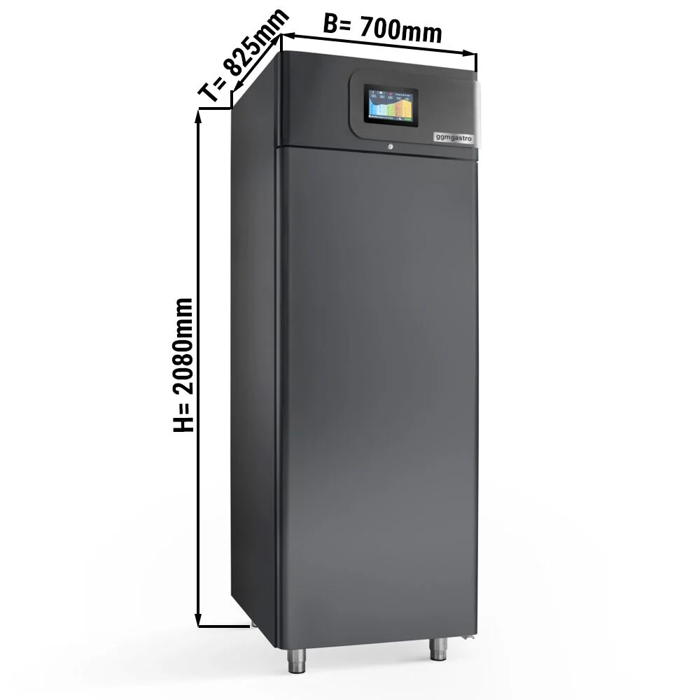 Miniatyr 2