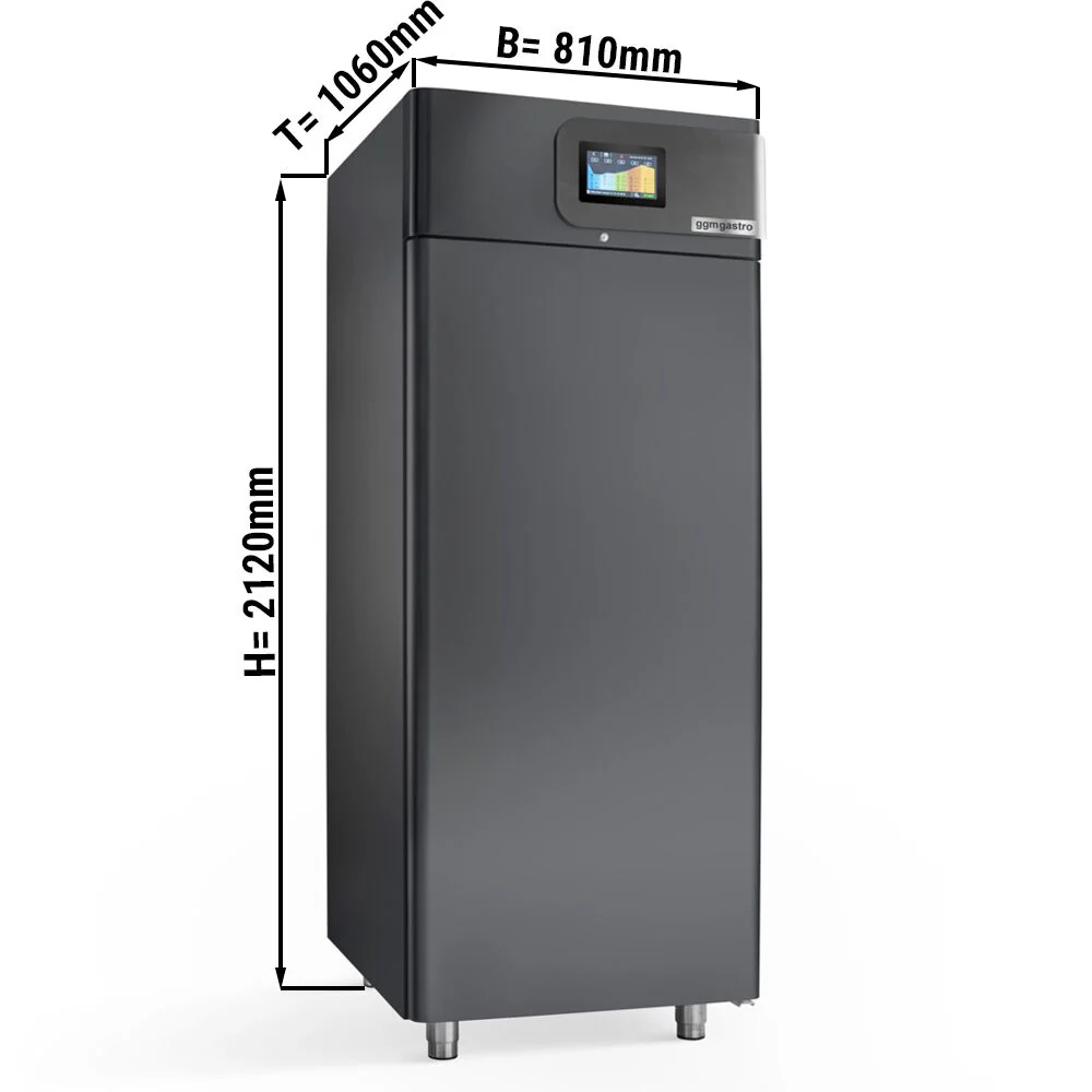 Miniatyr 2