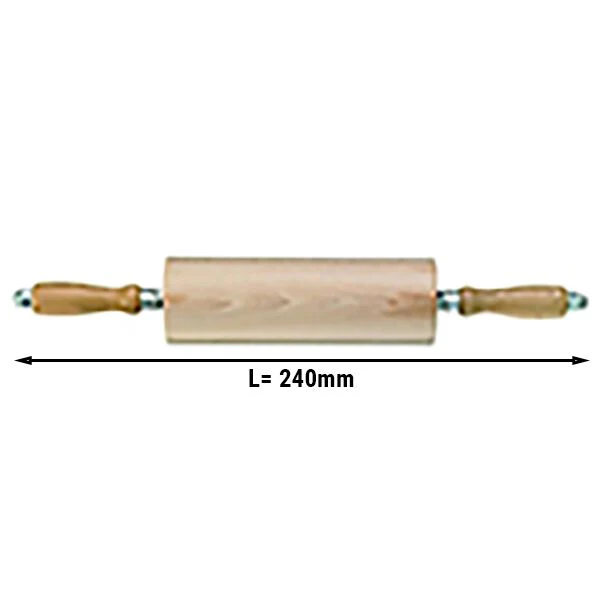 Miniatyr 2