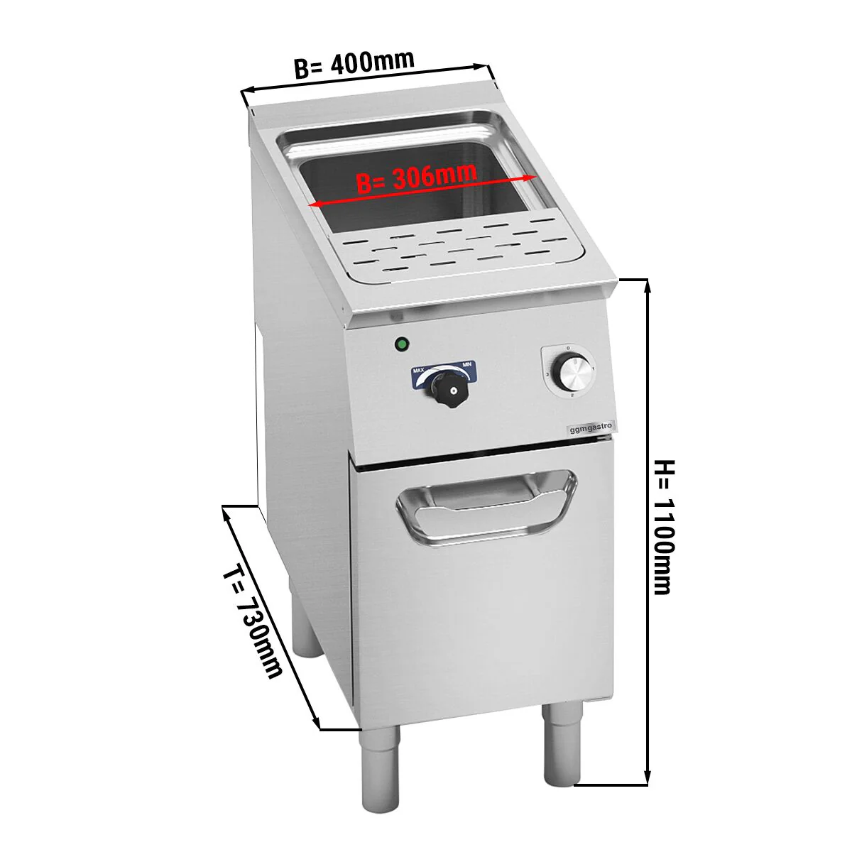 Miniatyr 2