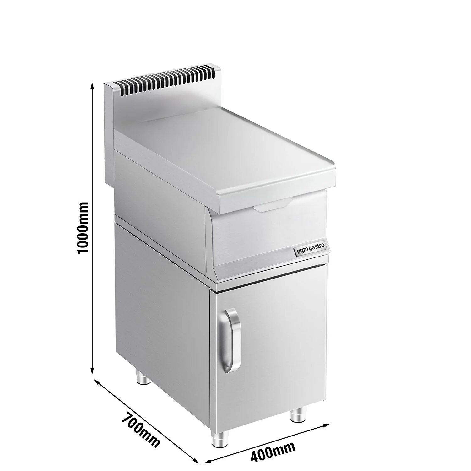 Miniatyr 2