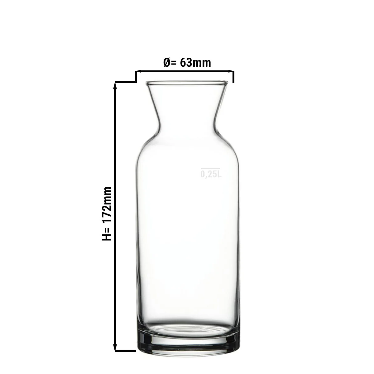 Miniatyr 2